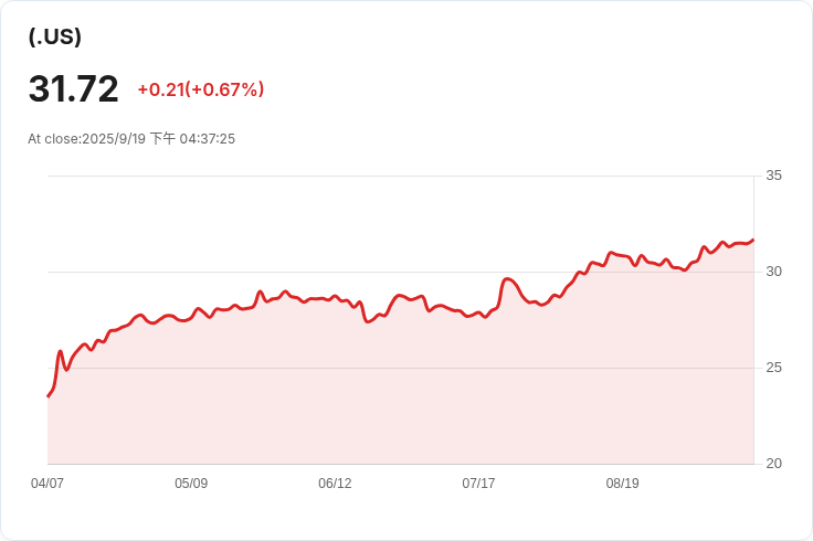 日本央行維持利率不變，0.5％穩定應對經濟挑戰！