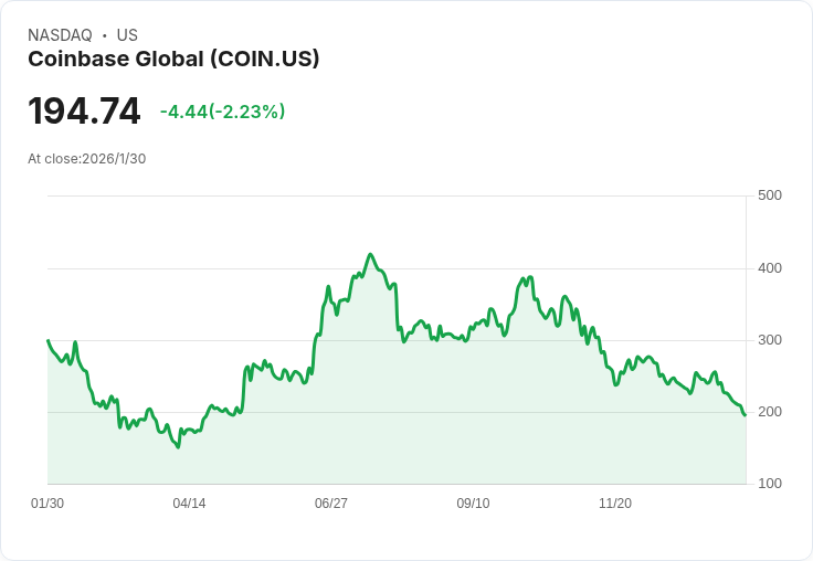 美國資本市場多元化時代：從加密貨幣到AI，資產配置新風潮席捲401(k)與投資平台