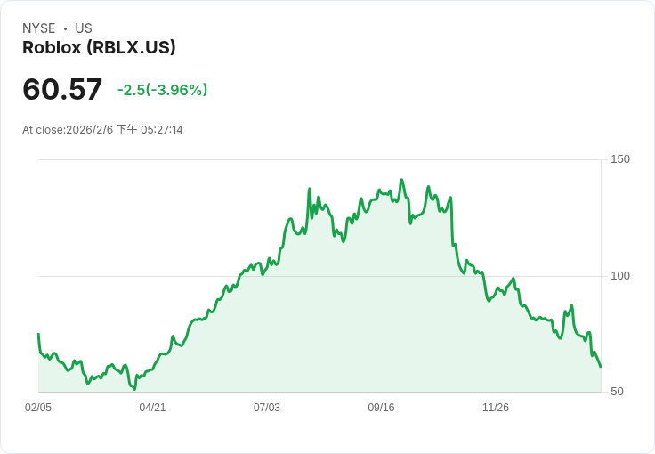 黃金瘋了？從貝魯特金飾街到華爾街：當「避風港」變成全球最大賭桌