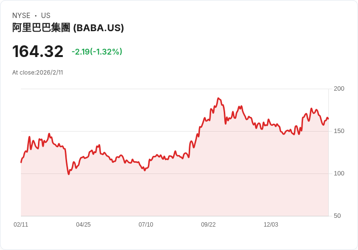 中國灰色車流繞過制裁湧入俄羅斯:西方車廠「停賣」名存實亡