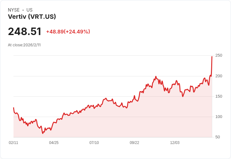 AI數據中心點火!電力與邊緣運算雙主線狂飆 新一輪「基礎設施牛市」成形?