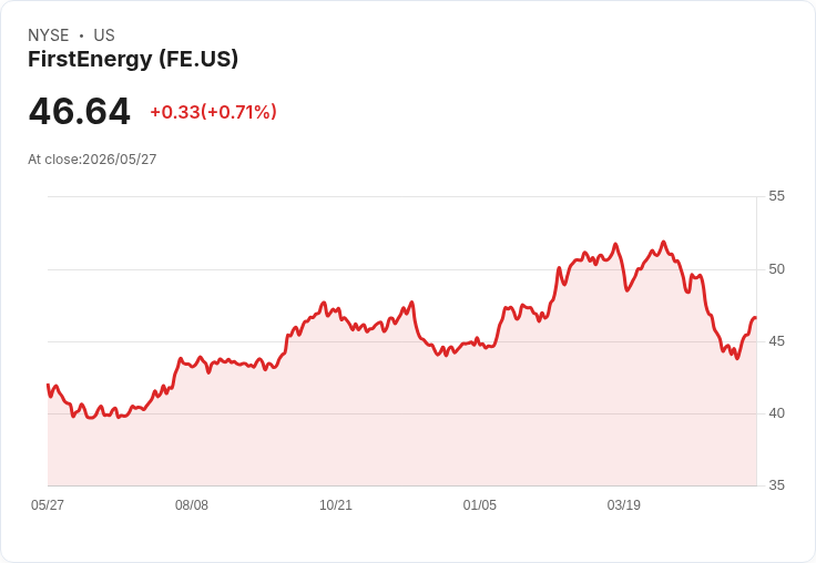 FirstEnergy在俄亥俄提三年費率計畫 每年投資約8億美元以強化電網、使用者帳單逐步上調